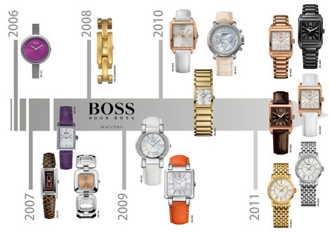 Feminidad en estado puro en los nuevos relojes de mujer diseñados por Hugo Boss