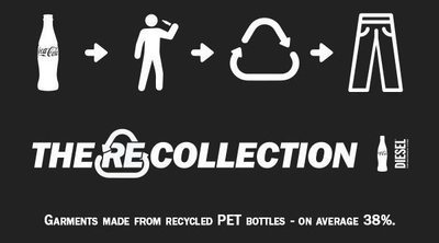 Coca Cola y Diesel colaboran en 'REcollection', una colección cápsula concienciada con el medio ambiente