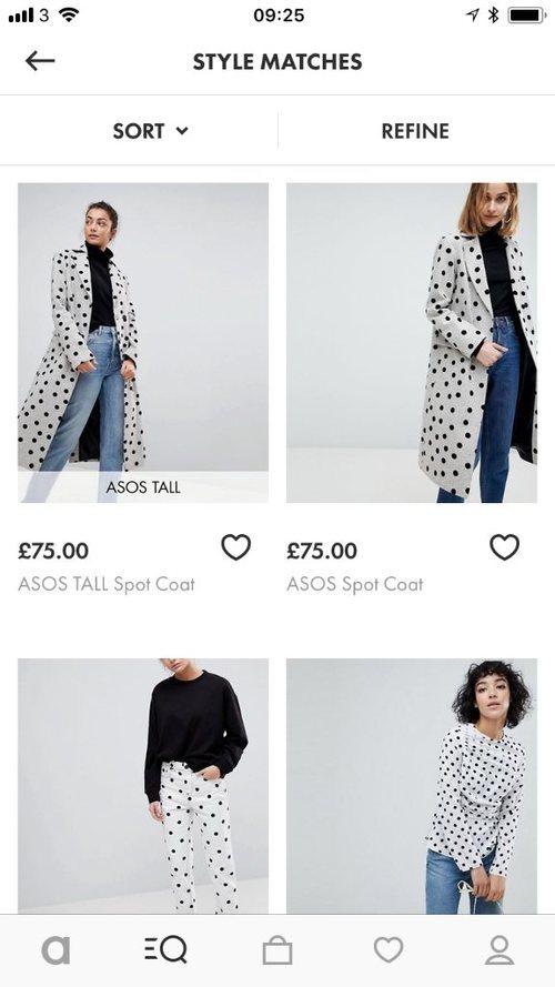 Abrigo blanco con topos negro de Asos ejemplo para su nueva aplicación Style Match 2018
